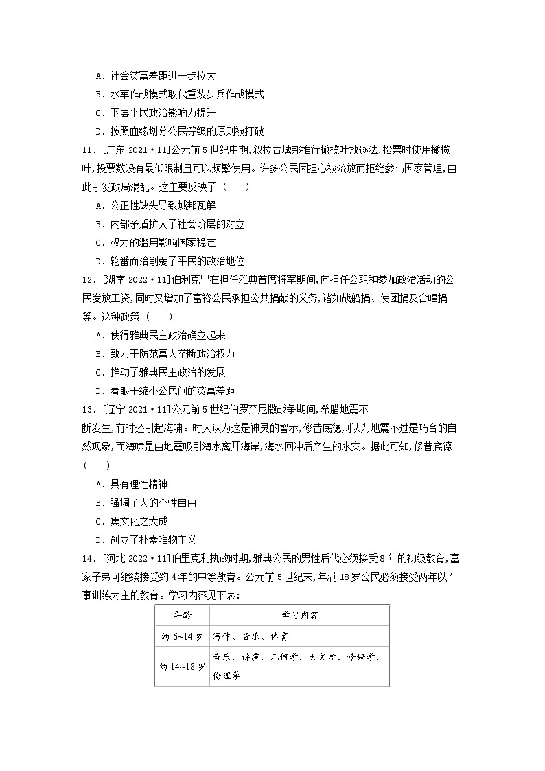 第一十二单元 第一节 文明的产生与早期发展（2021-2025）高中历史高考五年真题 分类汇编（含解析）第3页