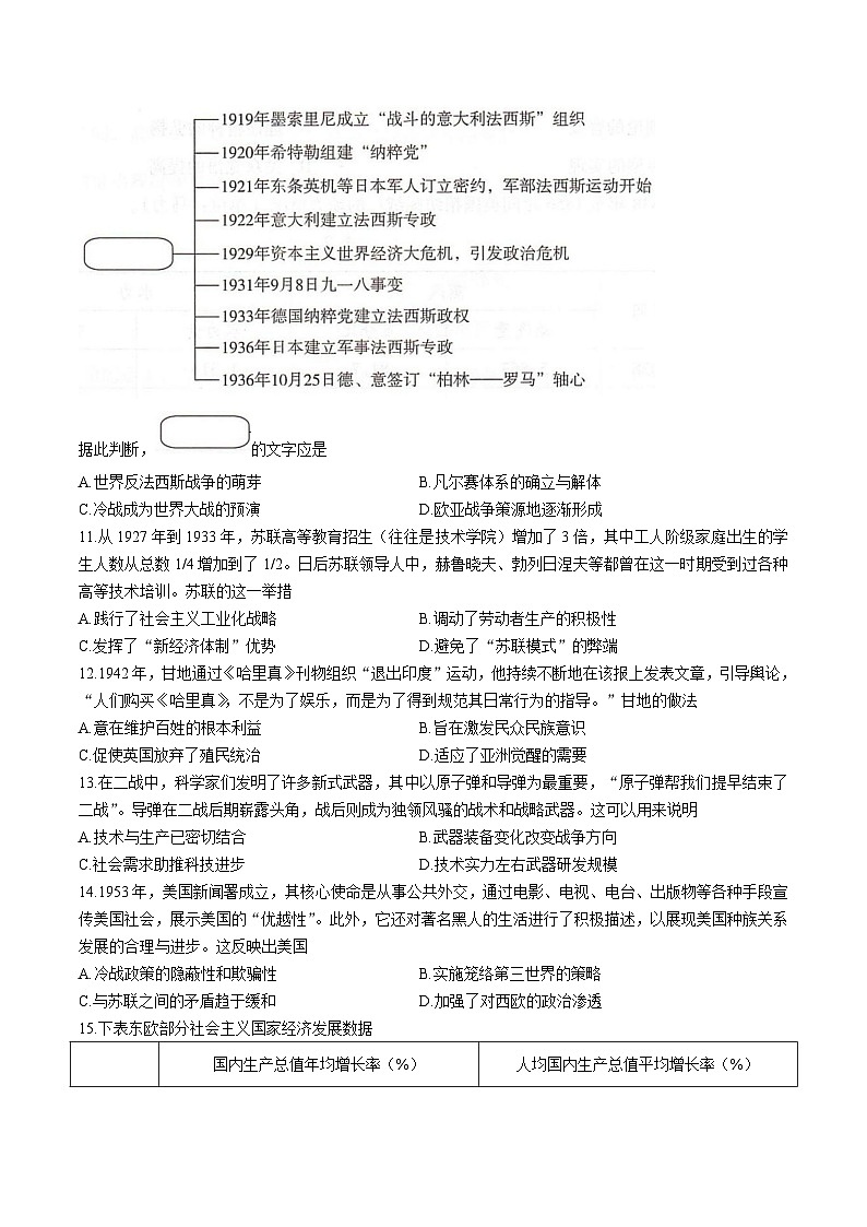 2026邢台名校高二上学期开学联考试题历史含解析第3页