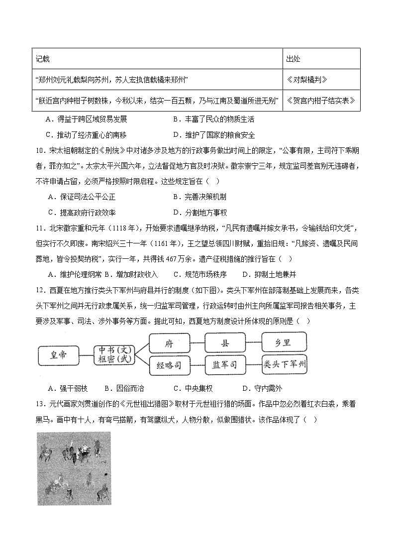 辽宁省名校联盟2025-2026学年高二上学期9月联合考试历史试卷（Word版附答案）第3页