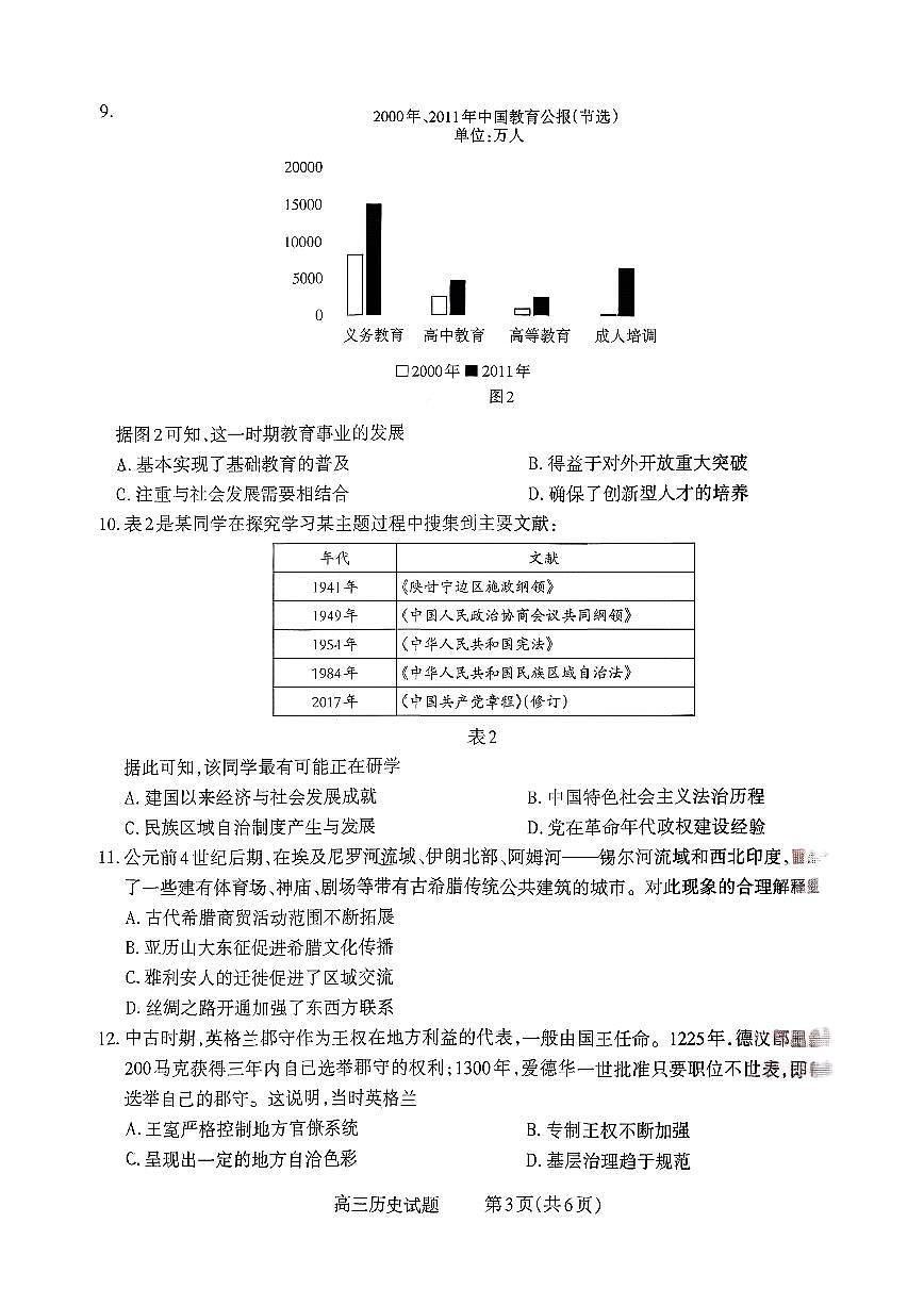 山西省长治市2025-2026学年高三上学期9月质量监测历史试卷第3页