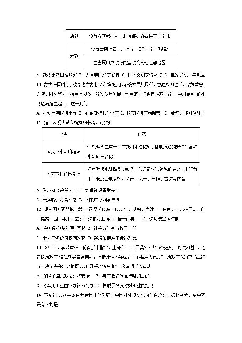 江苏省南通市2024-2025学年高一上学期期末考试历史试卷（学生版）第3页