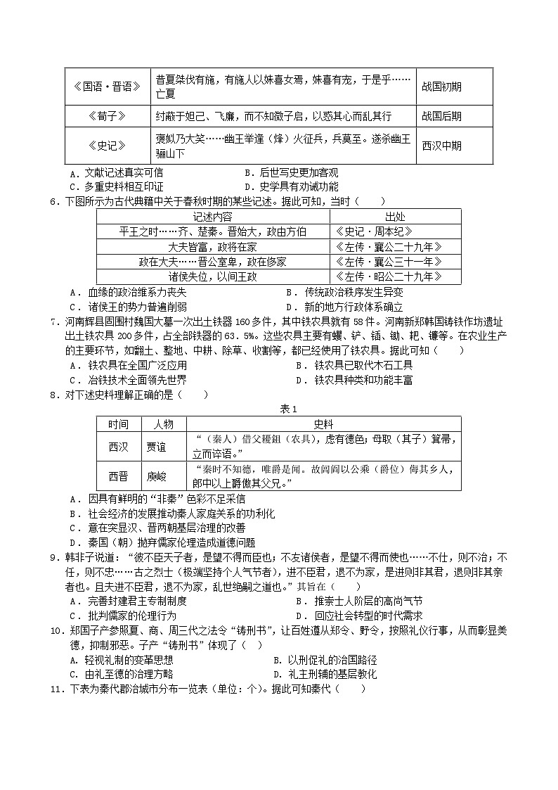 2026河南省顶级名校高三上学期9月月考试题历史含解析第2页
