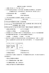 河南省鹤壁市高中2025-2026学年高一上学期第一次段考历史试卷（含解析）