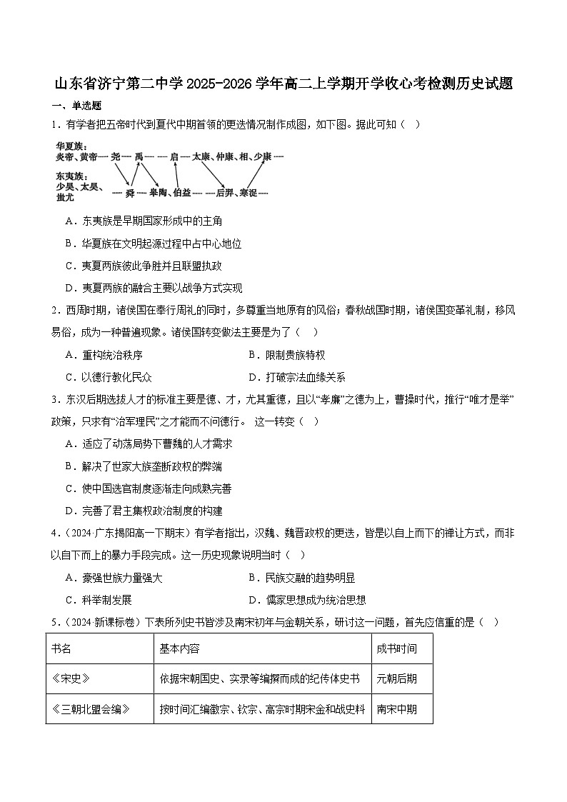 济宁市第二中学2025-2026学年高二上学期开学历史试卷（含答案）第1页