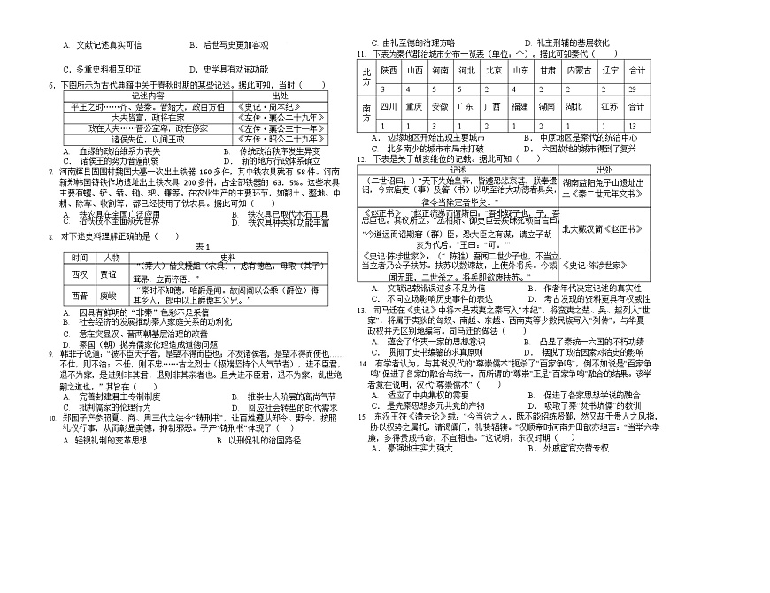 河南省顶级名校2025-2026学年高三上学期9月月考历史试卷第2页