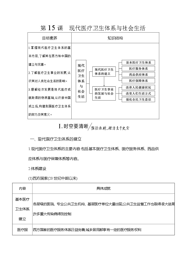 高二历史（统编版）选择性必修2导学案第15课现代医疗卫生体系与社会生活（Word版附解析）第1页