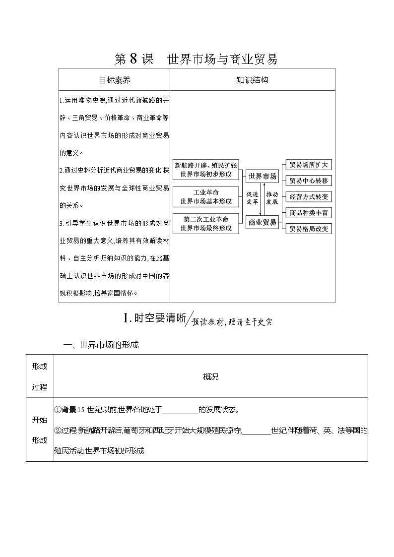 高二历史（统编版）选择性必修2导学案第8课世界市场与商业贸易（Word版附解析）第1页