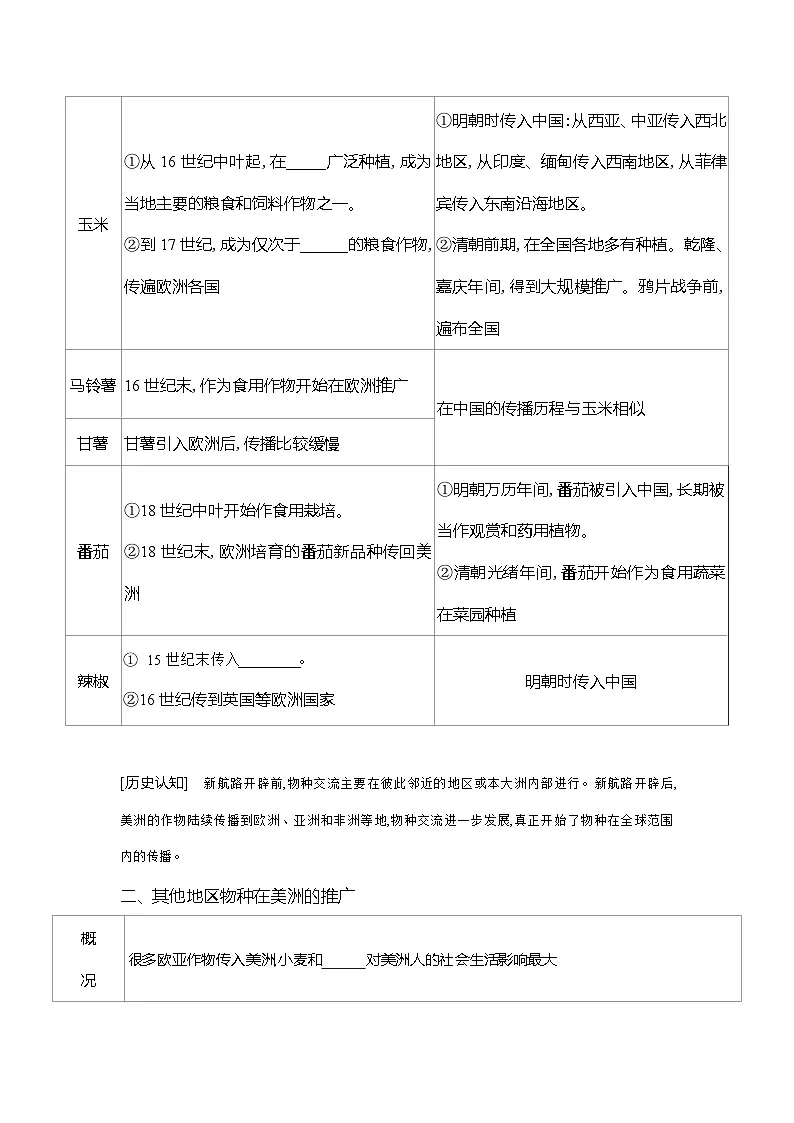高二历史（统编版）选择性必修2导学案第2课新航路开辟后的食物物种交流（Word版附解析）第2页