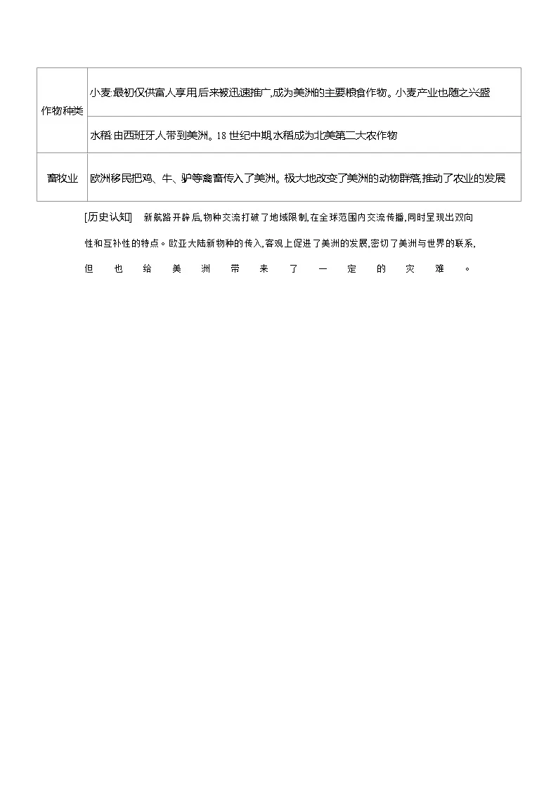 高二历史（统编版）选择性必修2导学案第2课新航路开辟后的食物物种交流（Word版附解析）第3页
