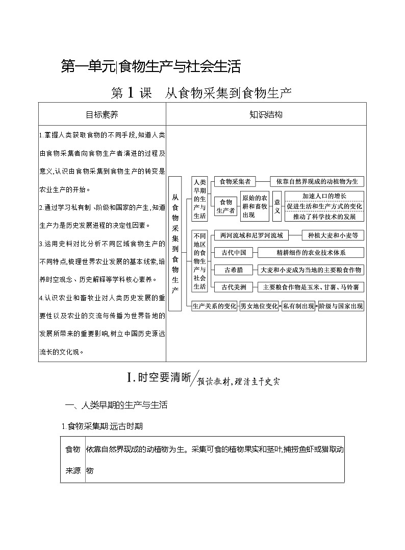 高二历史（统编版）选择性必修2导学案第1课从食物采集到食物生产（Word版附解析）第1页