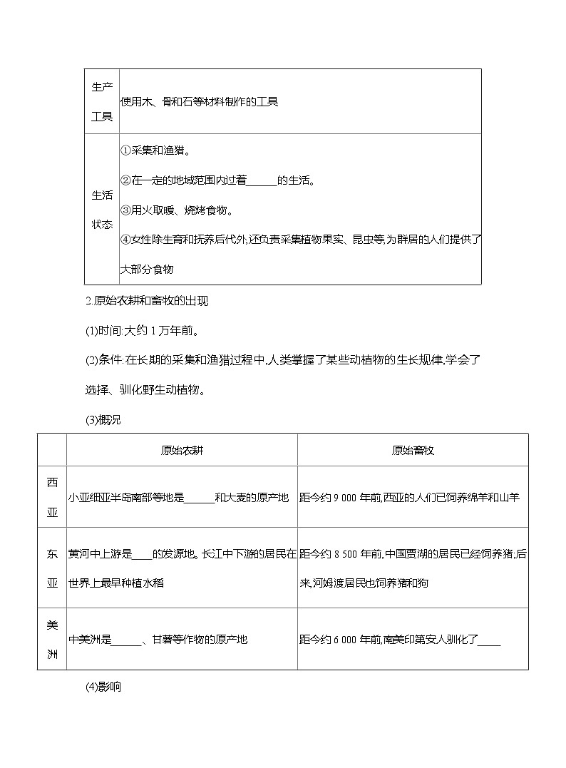高二历史（统编版）选择性必修2导学案第1课从食物采集到食物生产（Word版附解析）第2页