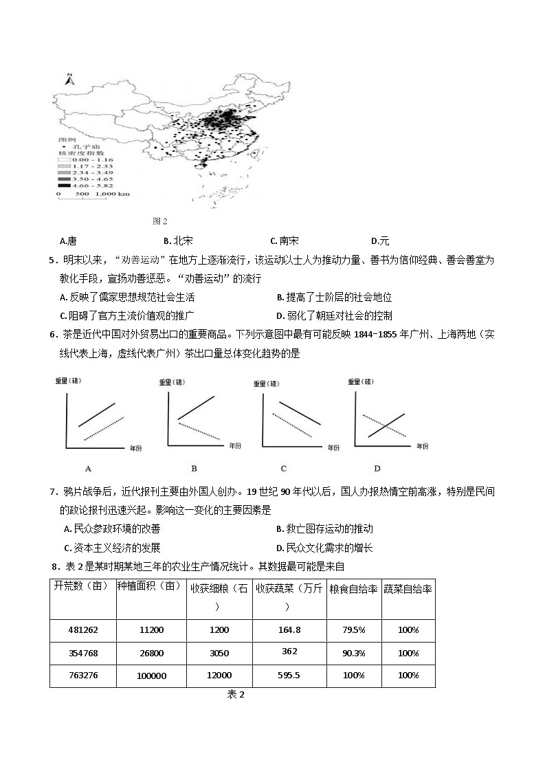 山东省德州市2025-2026学年高三上学期九月月考联考历史试题（含答案）第2页