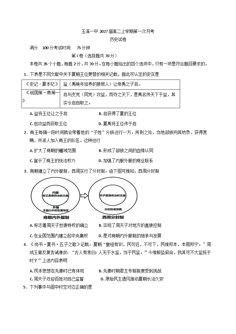 云南省玉溪第一中学2025-2026学年高二上学期第一次月考历史试题（含答案）第1页