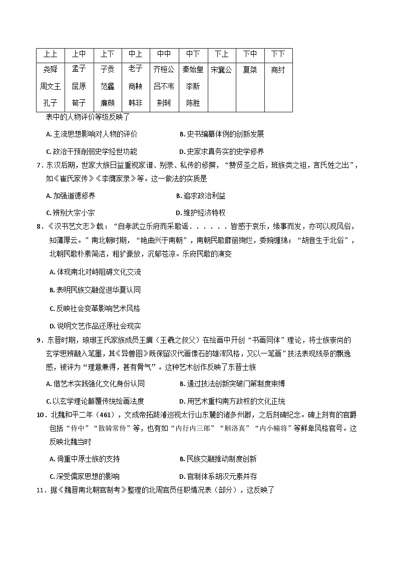 宁夏回族自治区银川一中2025-2026学年高三上学期第二次月考历史试卷（含答案）第2页
