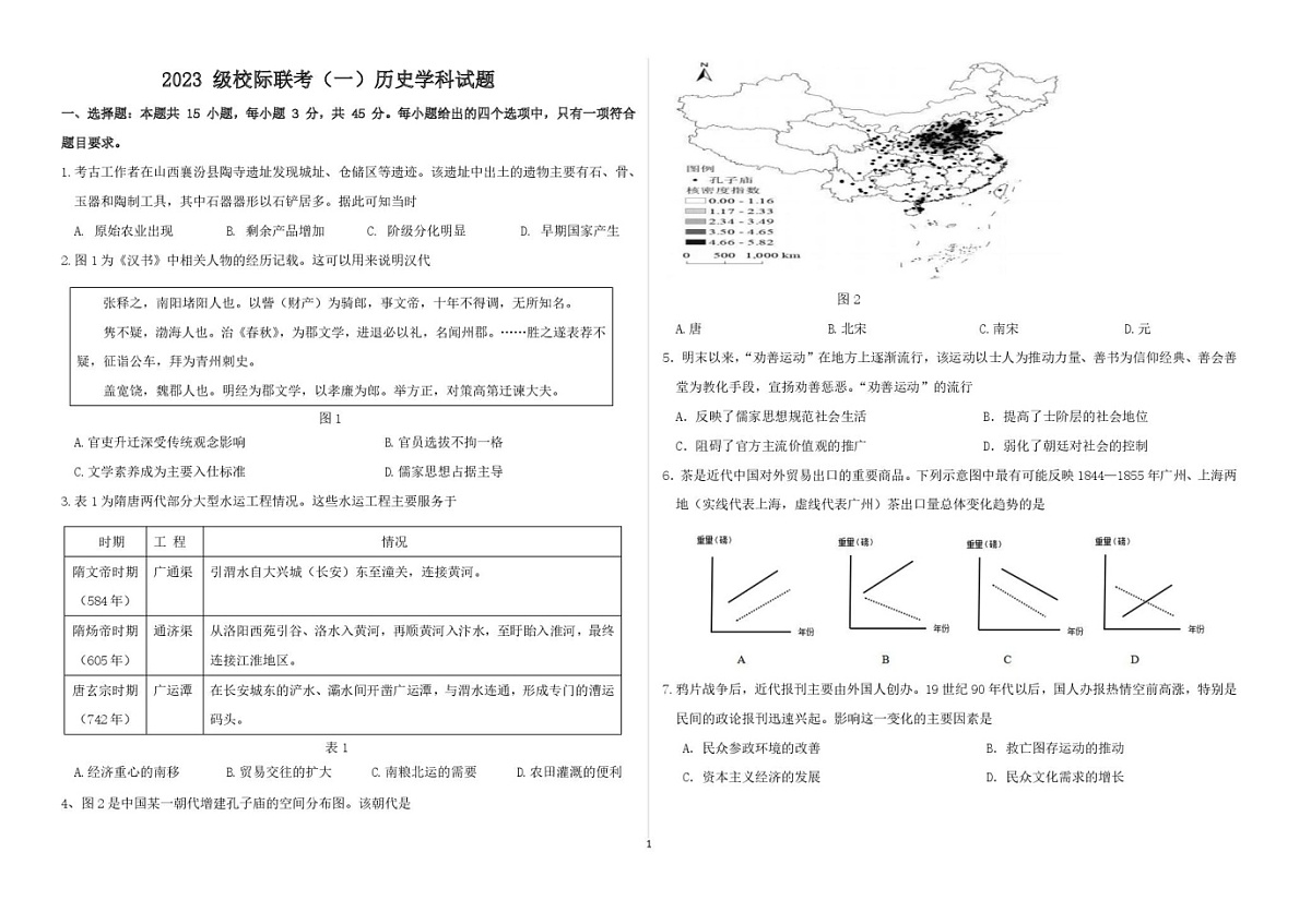 山东省德州市2026届高三上学期9月第一次联考历史试卷第1页