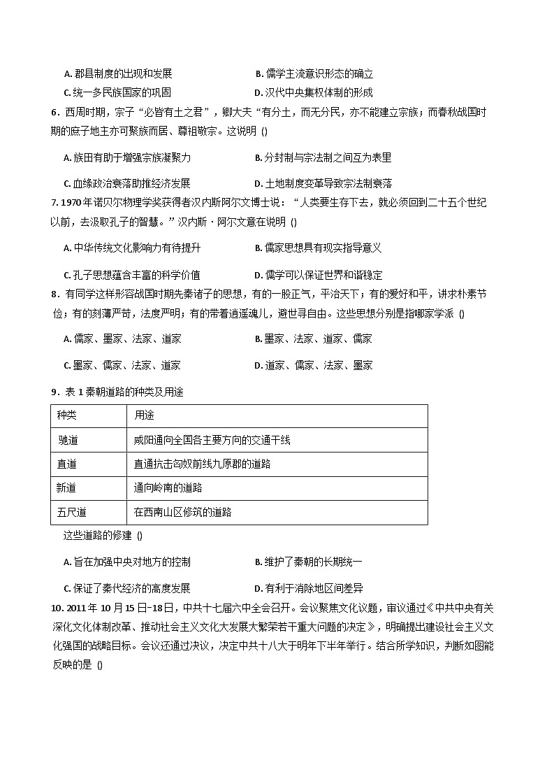 贵州省安顺市普定县第一中学2025-2026学年高一上学期9月月考历史试题（含解析）第2页