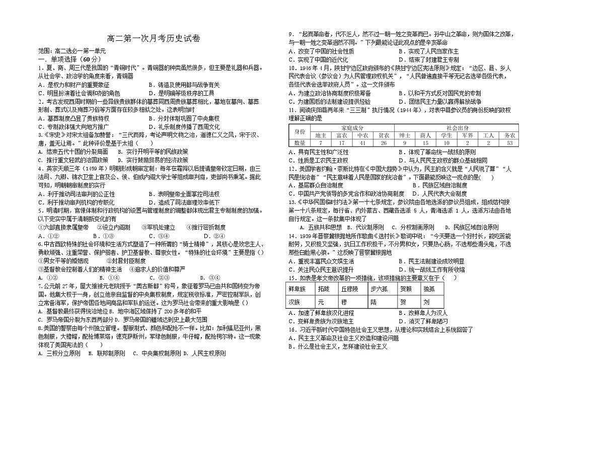 江西省上饶市余干县私立蓝天中学教育集团2025-2026学年高二上学期第一次月考历史试题第1页