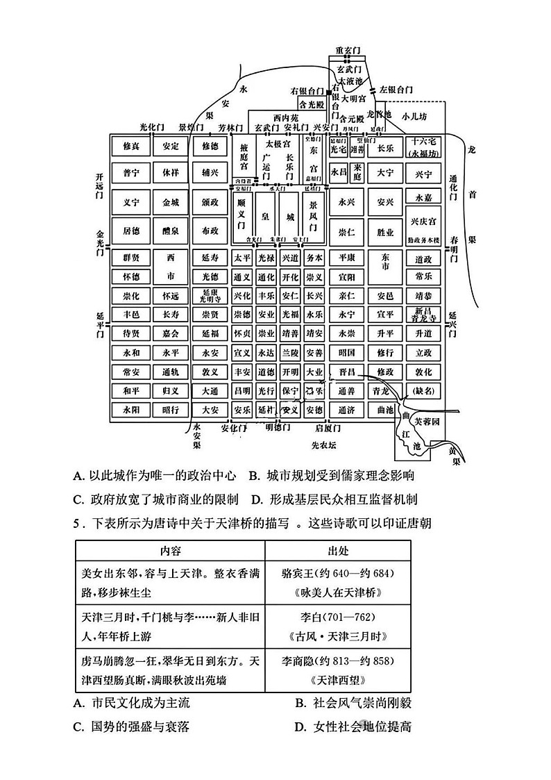 长郡中学2025届高三上学期月考试卷（四）-历史试卷（含答案）第2页