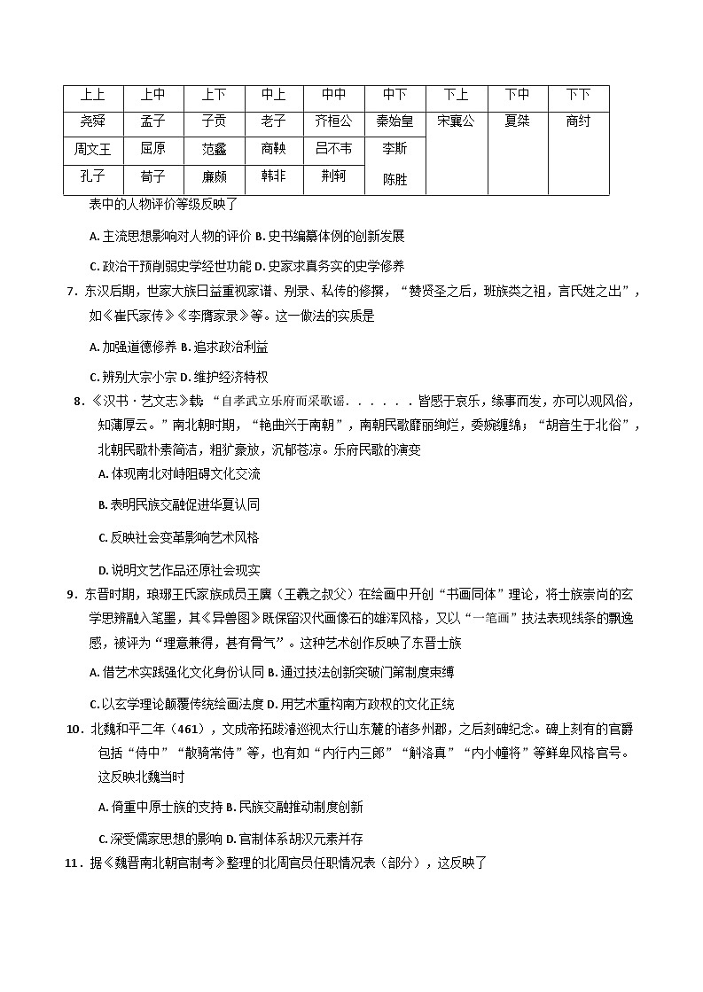 2026届黑龙江省齐齐哈尔市普高联谊校高三上学期第一次联考历史试题（含答案）第2页