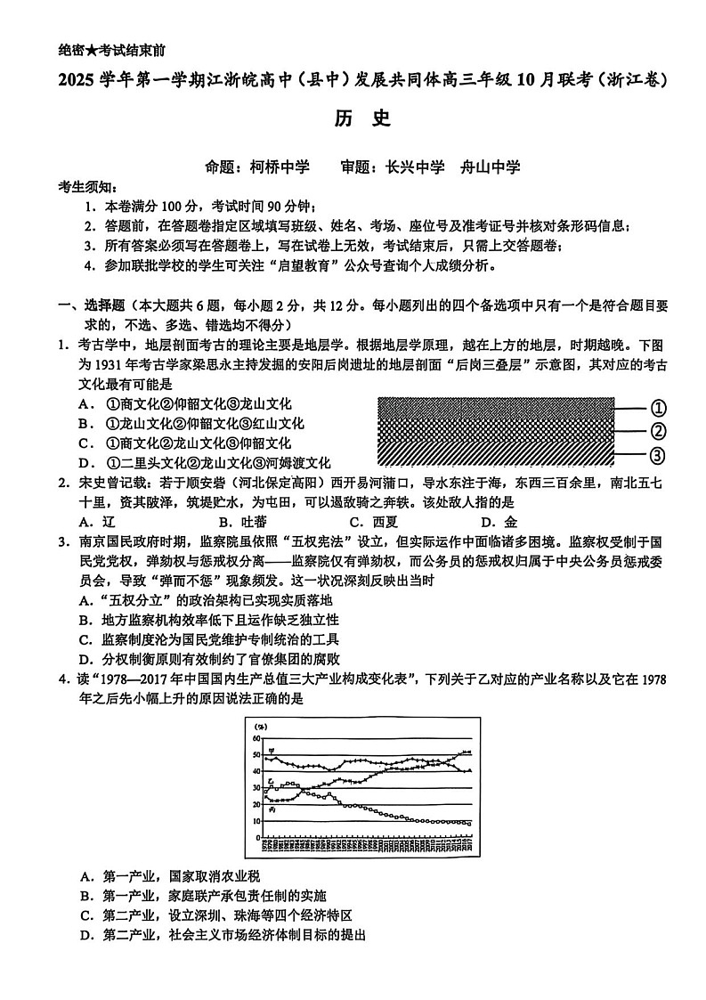 江浙皖高中（县中）发展共同体2025-2026学年高三上学期10月联考历史试卷第1页
