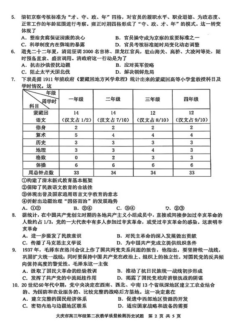黑龙江省大庆市2025届高三年级上学期第二次教学质量检测历史试题（含答案）第2页