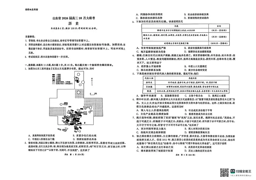 山东省部分高中2025-2026学年高三上学期10月大联考历史试卷第1页