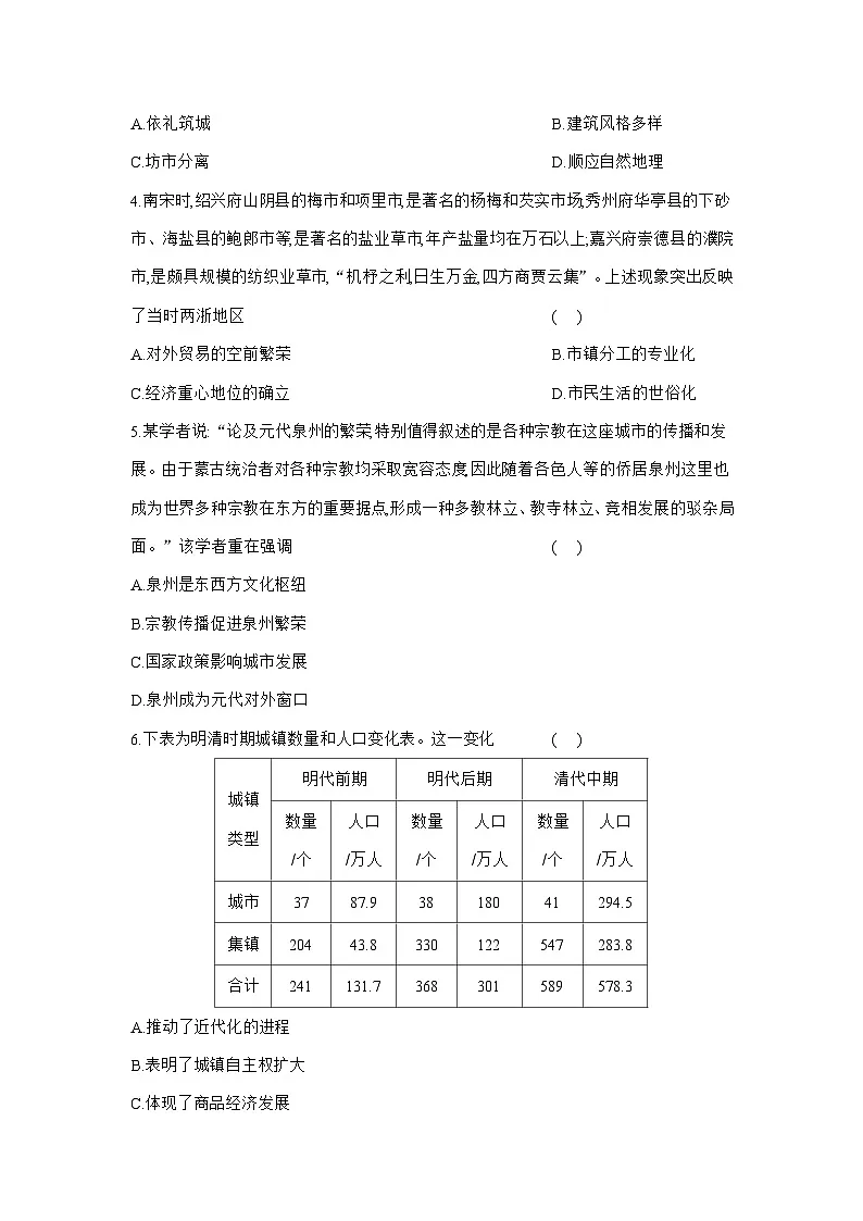 高二历史（统编版）试题选择性必修2课时跟踪检测（十）古代的村落、集镇和城市（Word版附解析）第2页