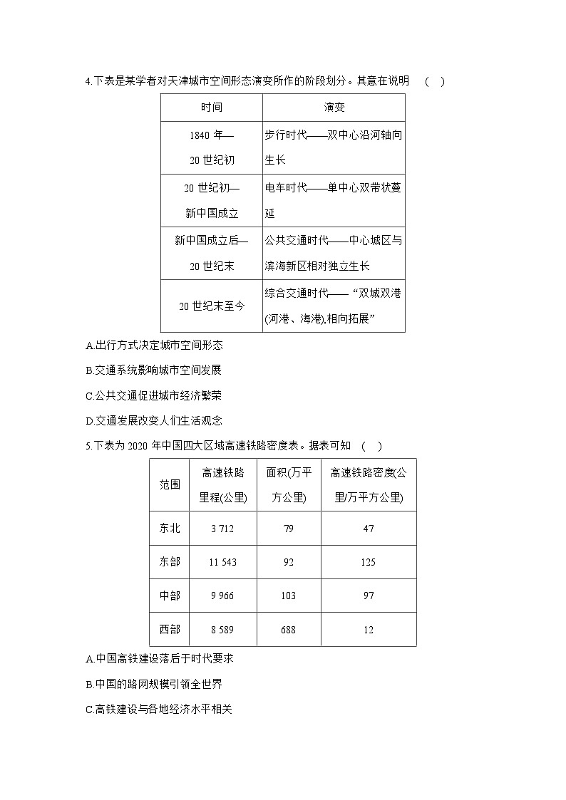 高二历史（统编版）试题选择性必修2课时跟踪检测（十三）现代交通运输的新变化（Word版附解析）第2页