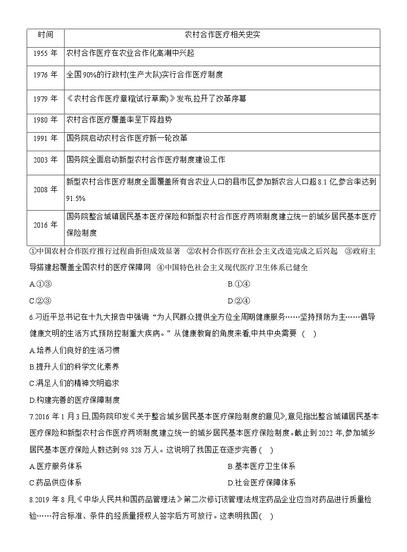 高二历史（统编版）试题选择性必修2课时跟踪检测（十五）现代医疗卫生体系与社会生活（Word版附解析）第2页