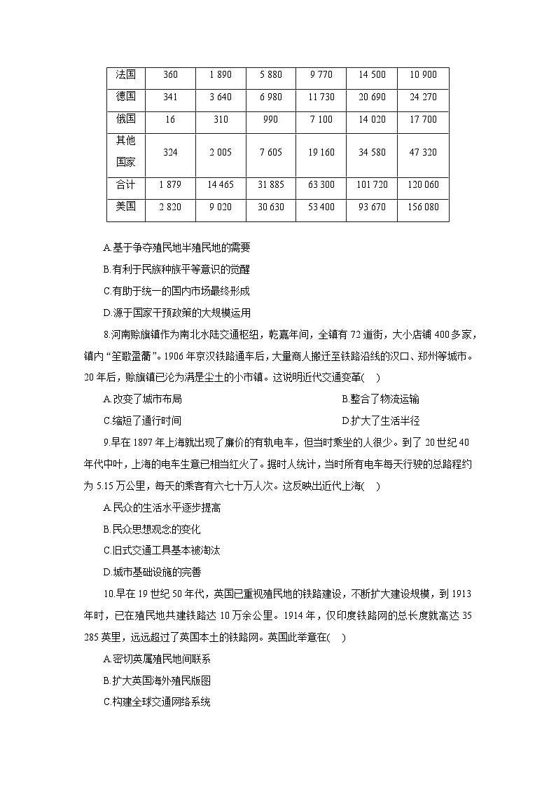 高二历史（统编版）试题选择性必修2单元质量检测（五）交通与社会变迁（Word版附解析）第3页