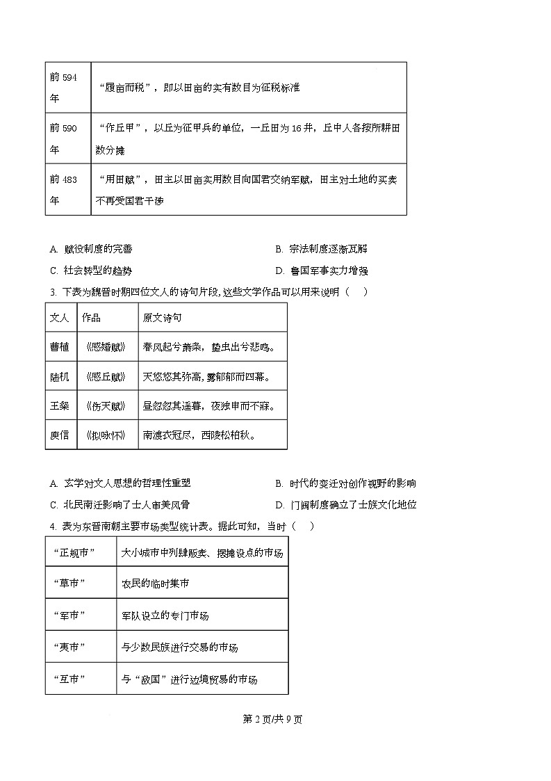 精品解析：江苏省苏北五市（徐州、宿迁、盐城、淮安、连云港）2025-2026学年高三上学期第一次模拟考试历史试题（原卷版）第2页