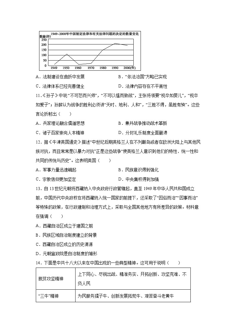 江苏省新海高级中学2025-2026学年高二上学期10月月考历史试卷（学生版）第3页