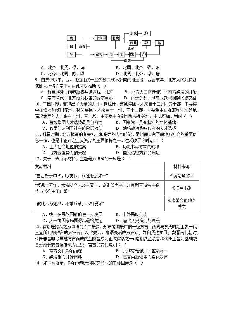 湖北省荆州中学2024-205学年高一上学期10月月考历史试题第2页