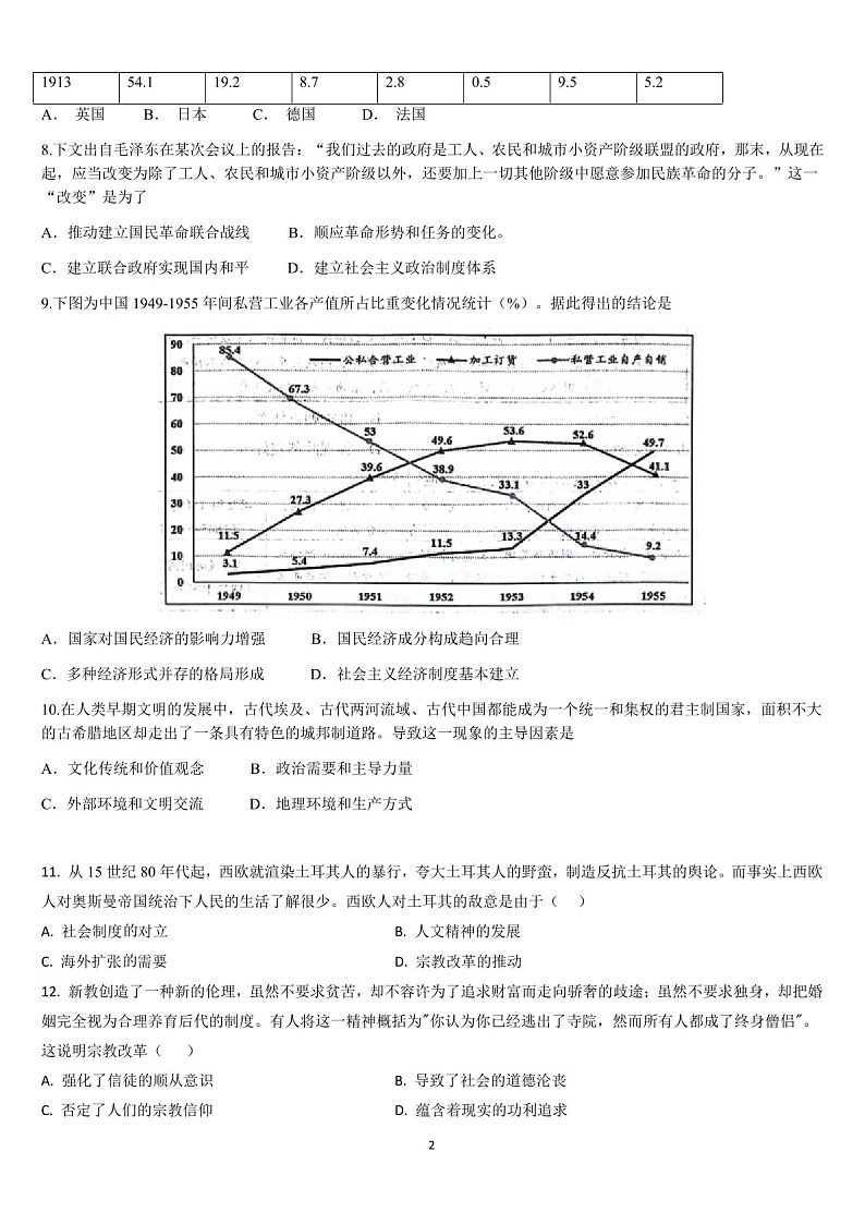 吉林省通化市梅河口市第五中学2024-2025学年高三上学期1月期末历史试题（含答案）第2页