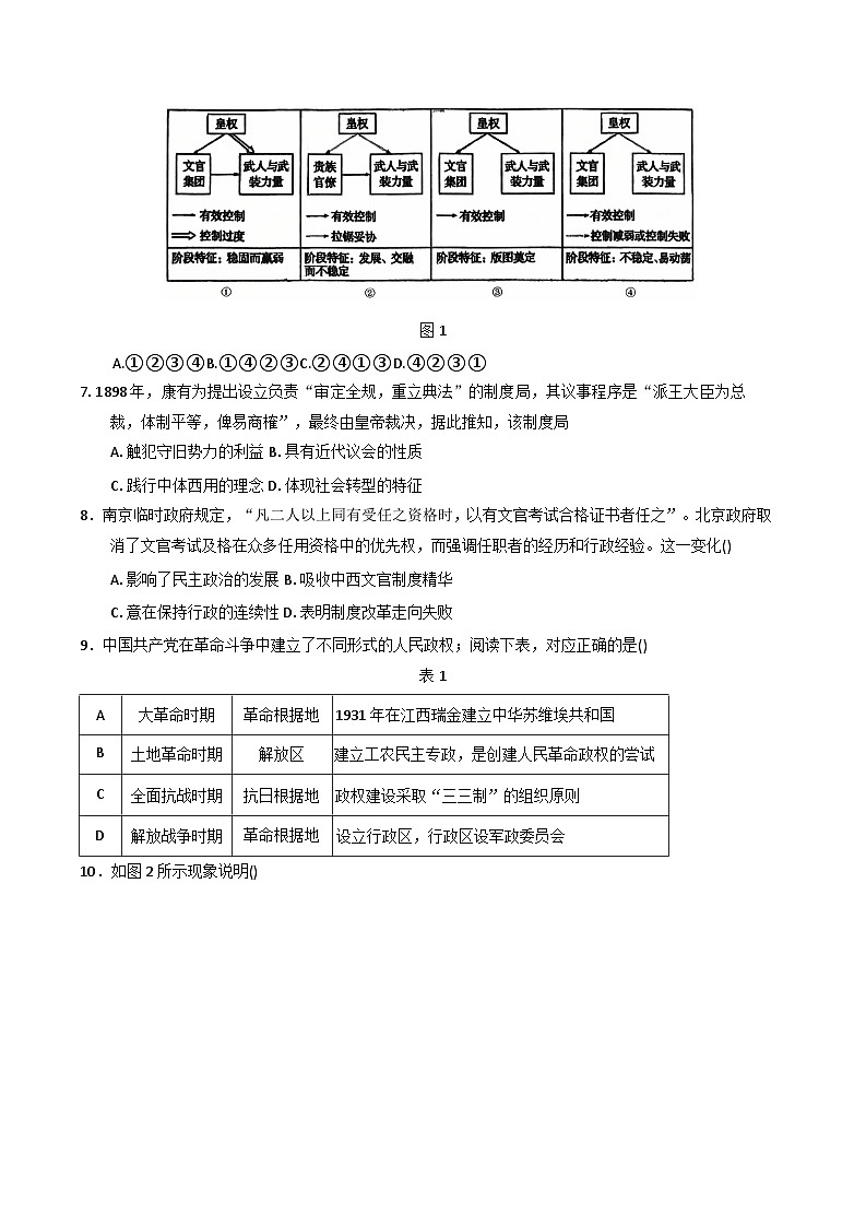 福建省三明第一中学2025-2026学年高二上学期10月月考历史试题（含答案）第2页
