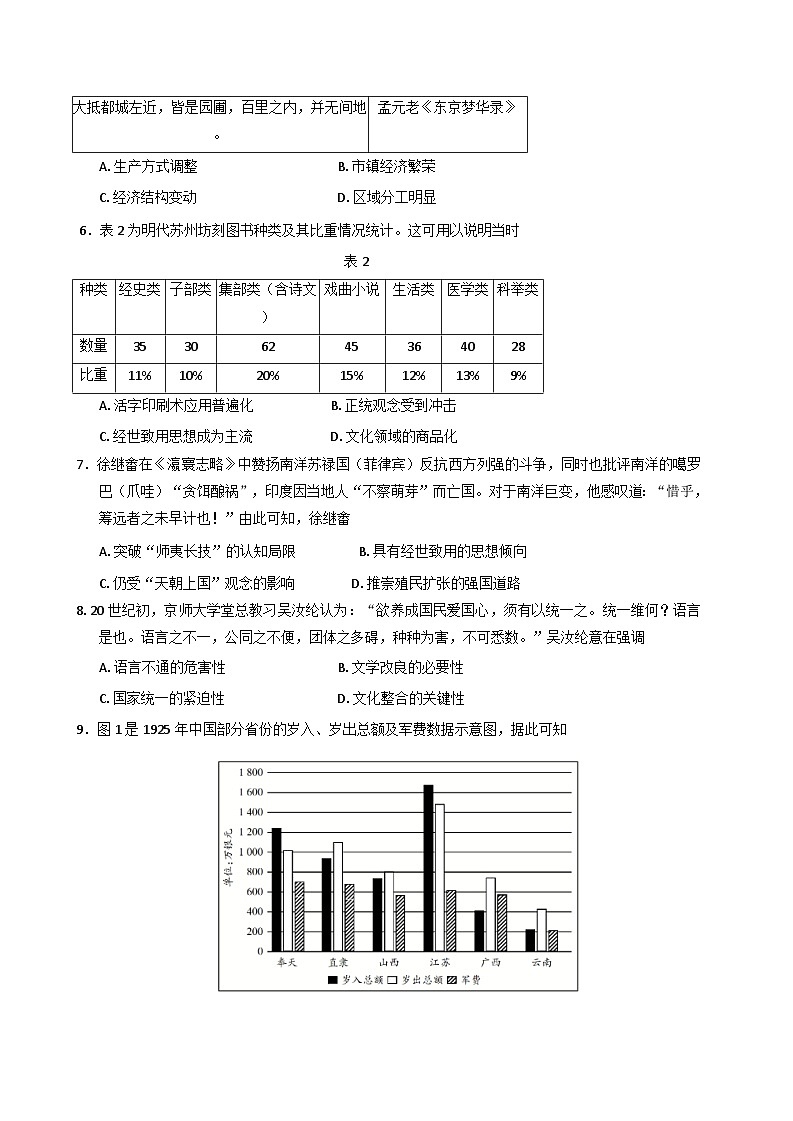 福建省厦门第一中学2025-2026学年高三上学期10月月考历史试题（含解析）第2页