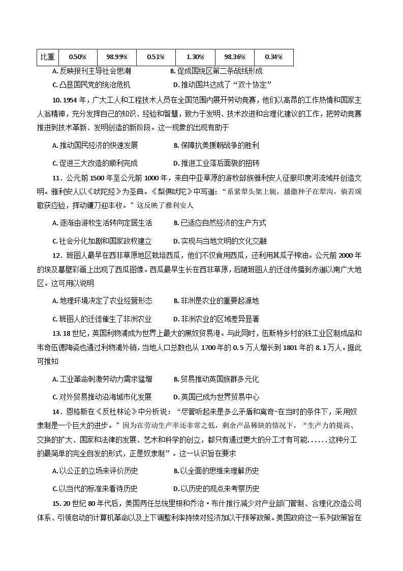 山东省烟台市栖霞市部分学校2025-2026学年高三上学期10月月考历史试题（含答案）第3页
