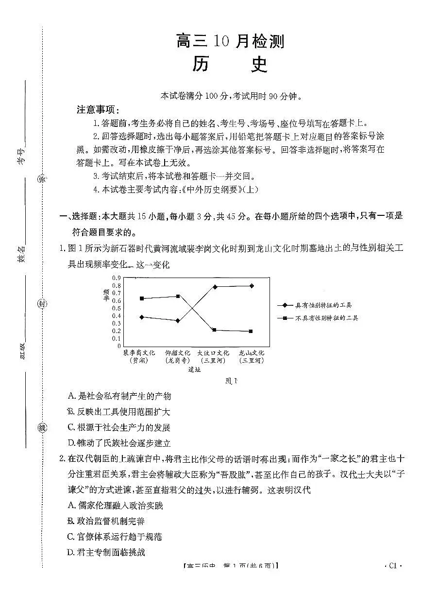 2026山东省百校大联考高三上学期10月检测试题历史PDF版含解析第1页