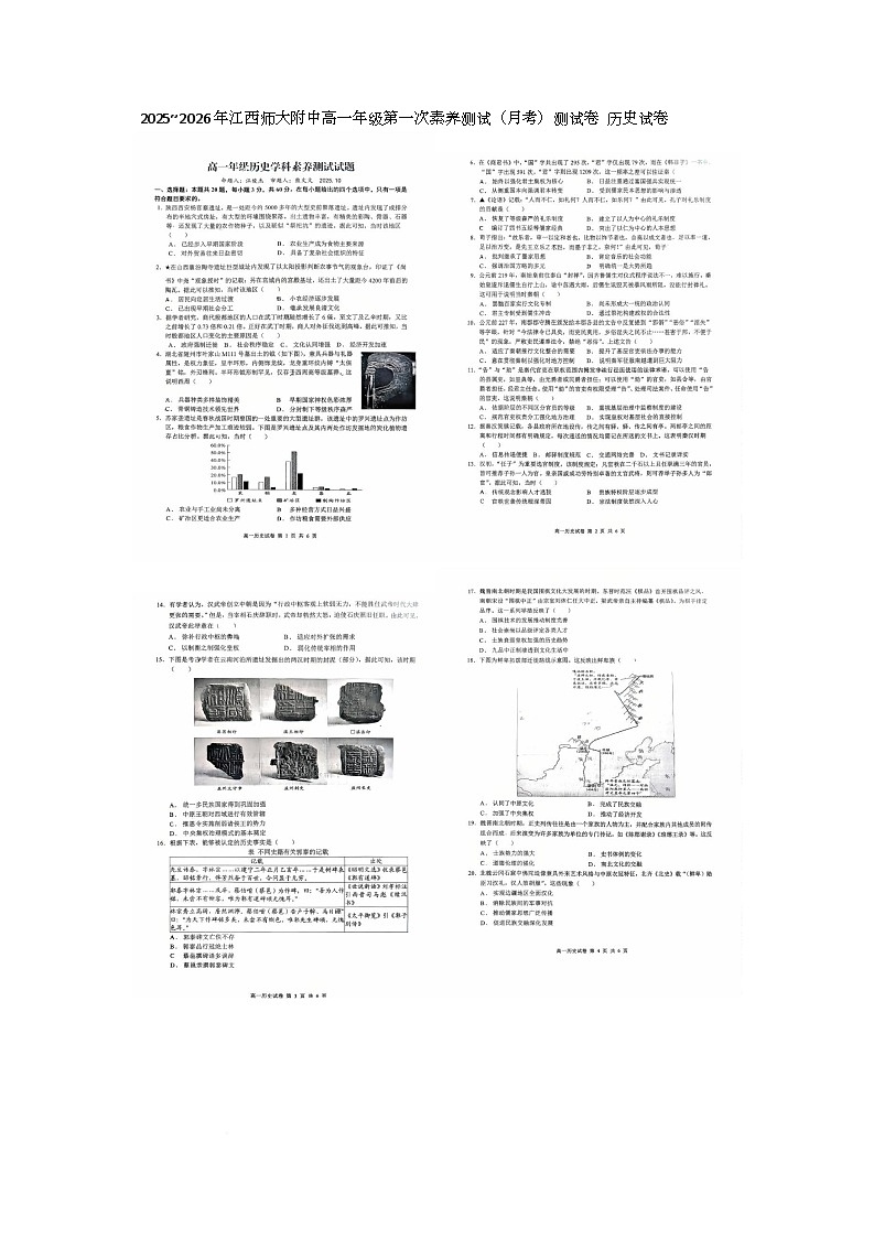 江西省南昌市江西师范大学附属中2025-2026学年高一上学期第一次素养测试（月考）测试历史试卷第1页