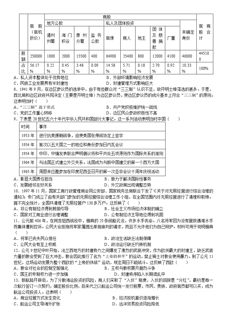湖北省武汉市新城区联盟2024-2025学年高三上学期10月模拟历史试题第2页