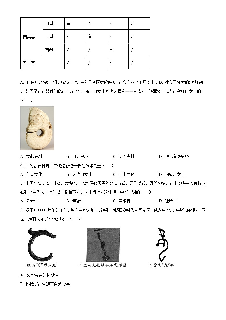黑龙江省牡丹江市第二高级中学2025-2026学年高一上学期9月月考 历史第2页
