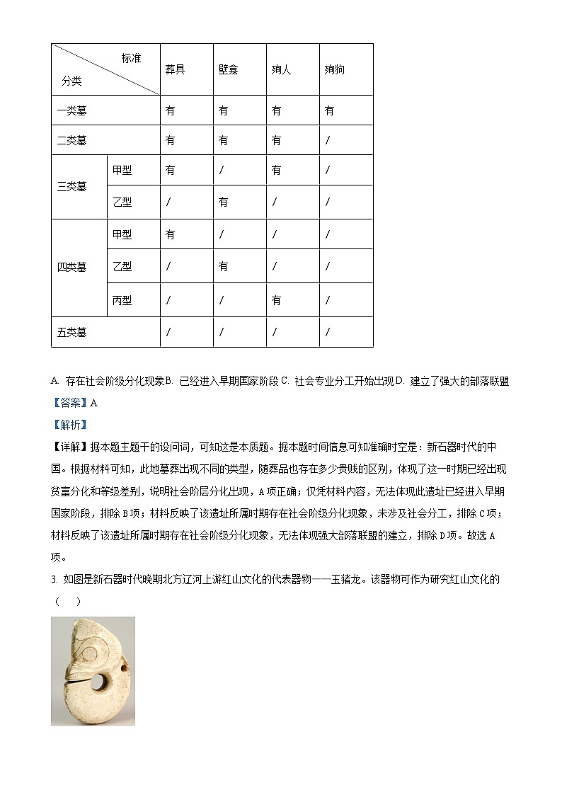 黑龙江省牡丹江市第二高级中学2025-2026学年高一上学期9月月考 历史答案第2页