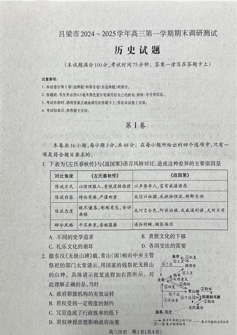山西省吕梁市2025届高三上学期1月期末调研考试-历史试卷（含答案）第1页