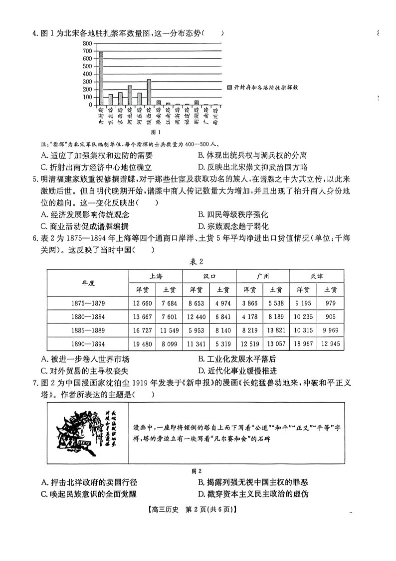 江苏省金太阳2025-2026学年高三上学期10月月考历史试卷第2页
