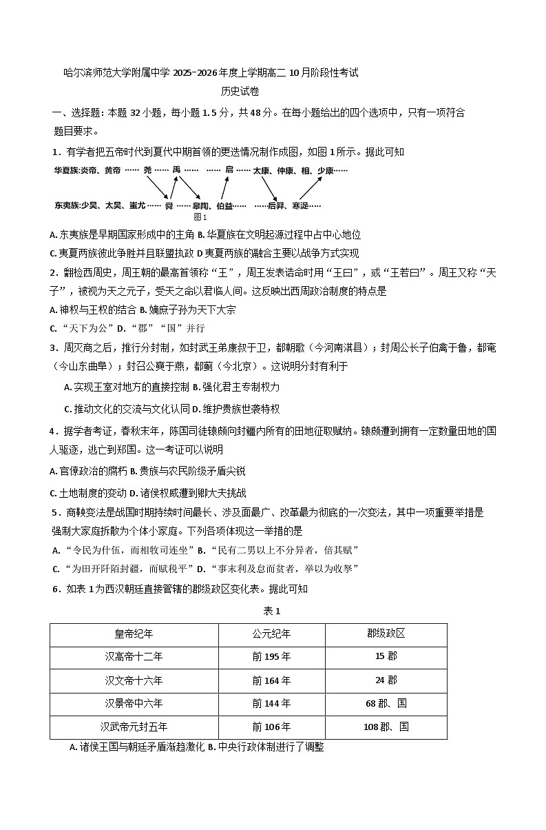 黑龙江省哈尔滨师范大学附属中学2025-2026学年高二上学期10月月考历史试题（含答案）第1页