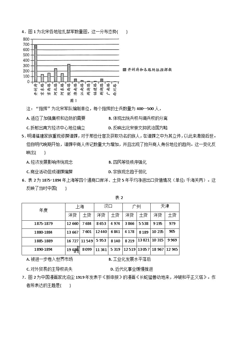 江苏省徐州市部分学校2025-2026学年高三上学期10月月考历史试题（含答案）第2页