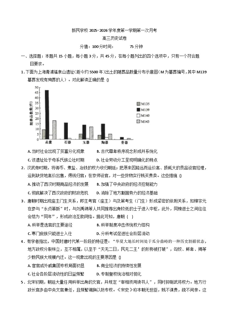 江西省南昌新民外语学校2025-2026学年高三上学期第一次月考历史试题（含解析）第1页