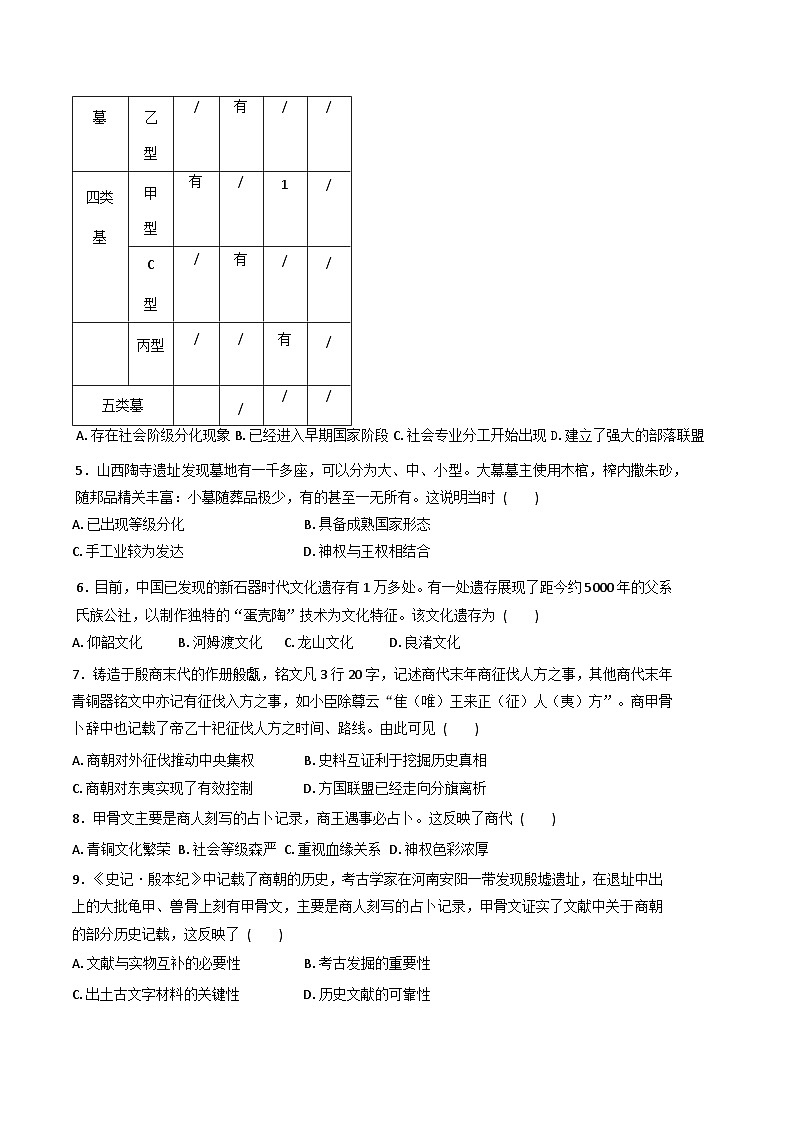 江西省鹰潭市余江区第一中学2025-2026学年高一上学期10月月考历史试题（含答案）第2页