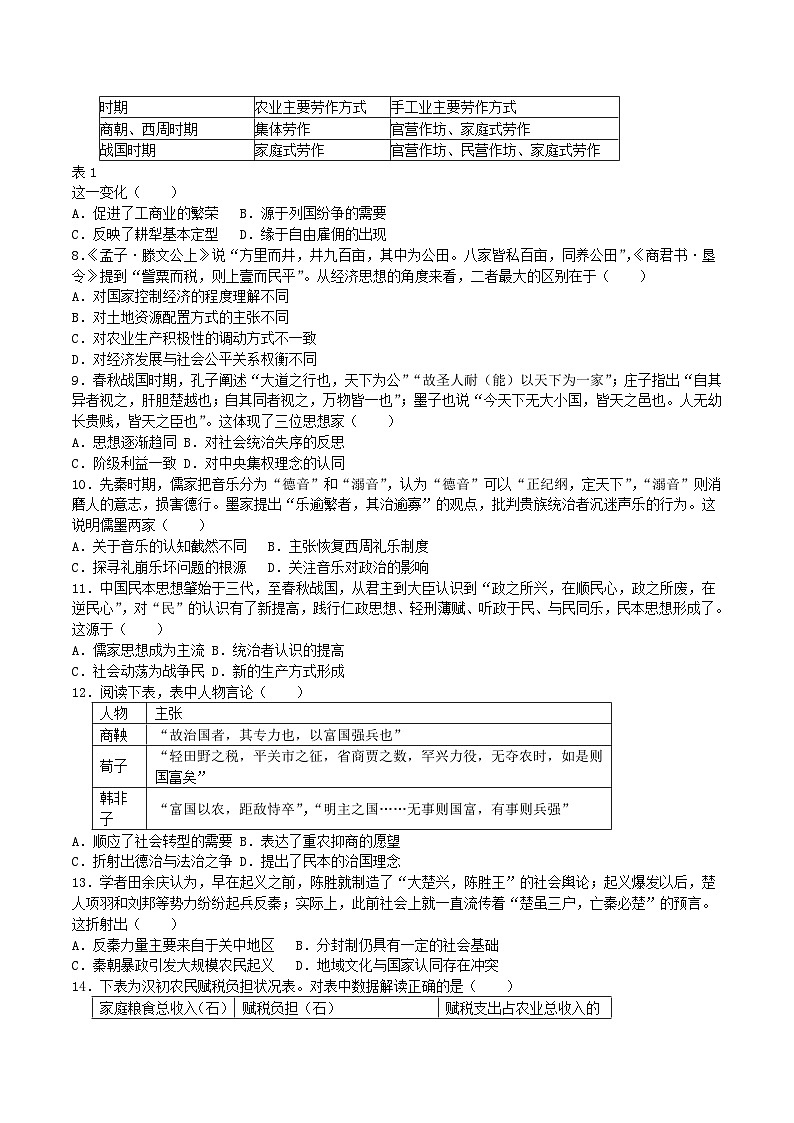 长春市第二实验中学2025-2026学年高一上学期10月月考历史试卷（含答案）第2页