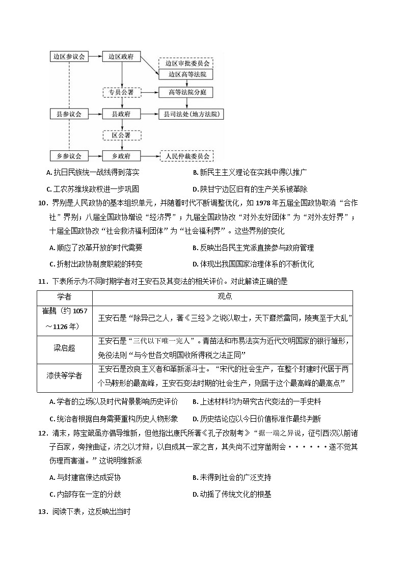 青海省西宁市大通回族土族自治县朔山中学2025-2026学年高二上学期第一次阶段检测历史试题（含解析）第3页
